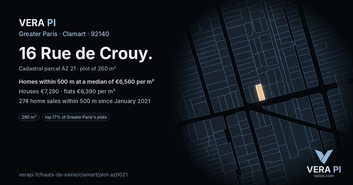 16 Rue de Crouy, Clamart at night – the plot lit, the parcels around coloured by the prices near them