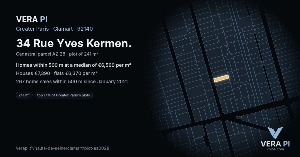 34 Rue Yves Kermen, Clamart at night – the plot lit, the parcels around coloured by the prices near them