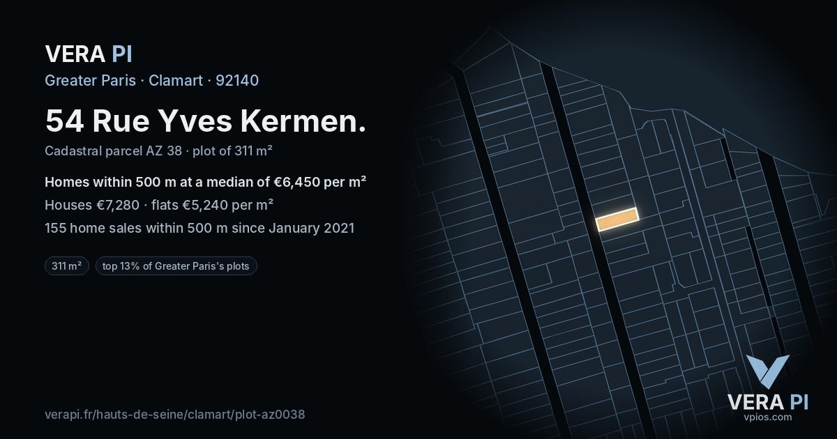 54 Rue Yves Kermen, Clamart at night – the plot lit, the parcels around coloured by the prices near them