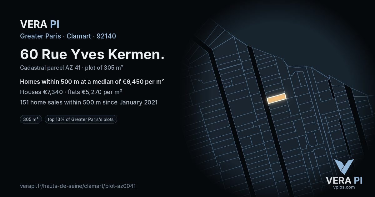 60 Rue Yves Kermen, Clamart at night – the plot lit, the parcels around coloured by the prices near them