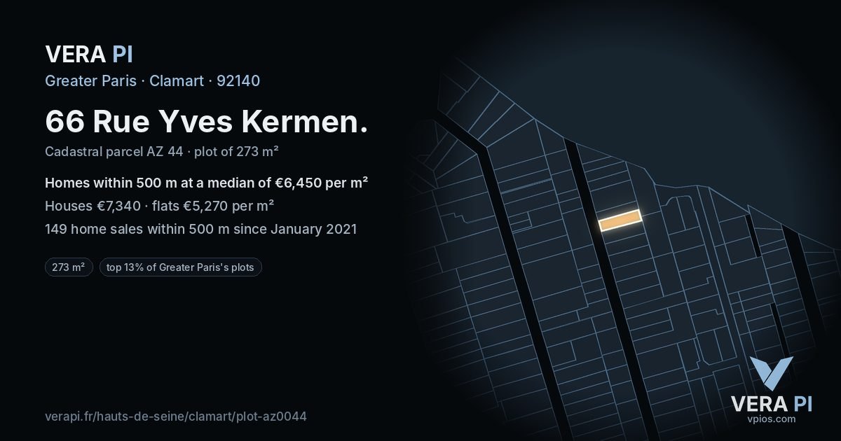 66 Rue Yves Kermen, Clamart at night – the plot lit, the parcels around coloured by the prices near them