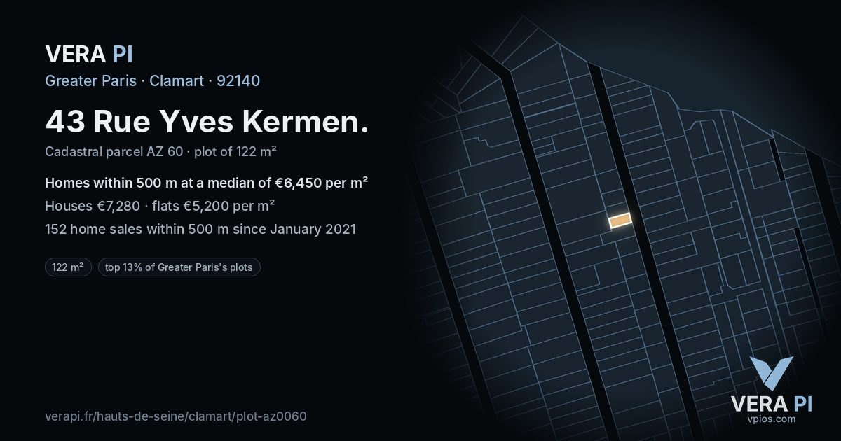 43 Rue Yves Kermen, Clamart at night – the plot lit, the parcels around coloured by the prices near them