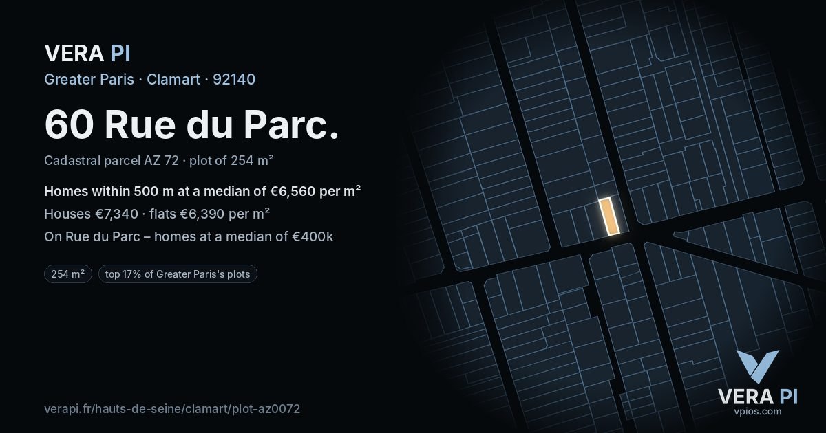 60 Rue du Parc, Clamart at night – the plot lit, the parcels around coloured by the prices near them