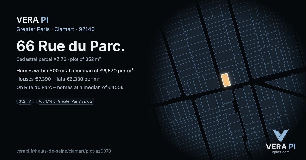 66 Rue du Parc, Clamart at night – the plot lit, the parcels around coloured by the prices near them