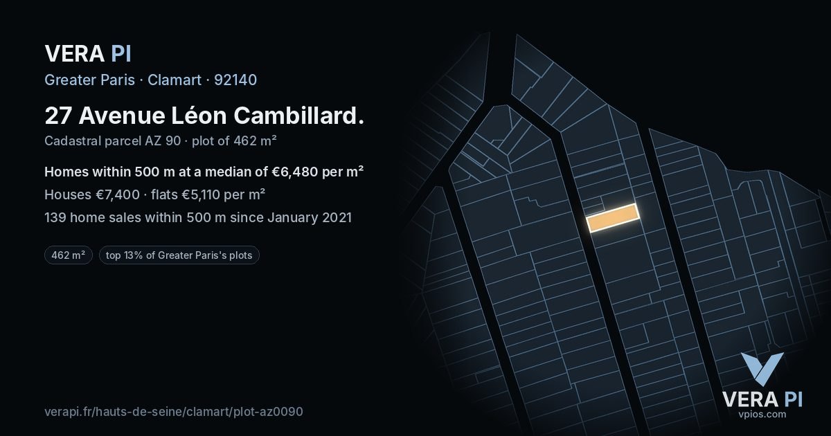 27 Avenue Léon Cambillard, Clamart at night – the plot lit, the parcels around coloured by the prices near them