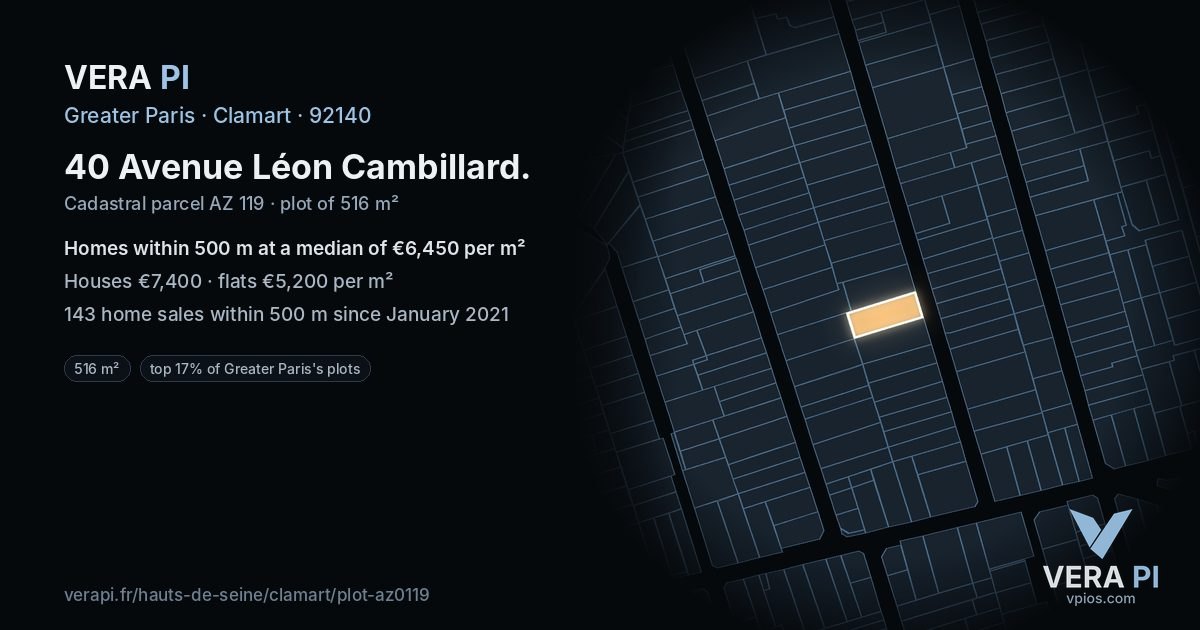40 Avenue Léon Cambillard, Clamart at night – the plot lit, the parcels around coloured by the prices near them