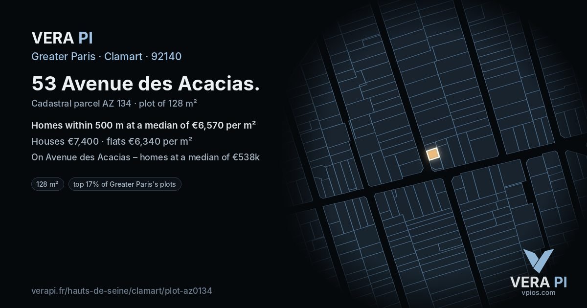53 Avenue des Acacias, Clamart at night – the plot lit, the parcels around coloured by the prices near them