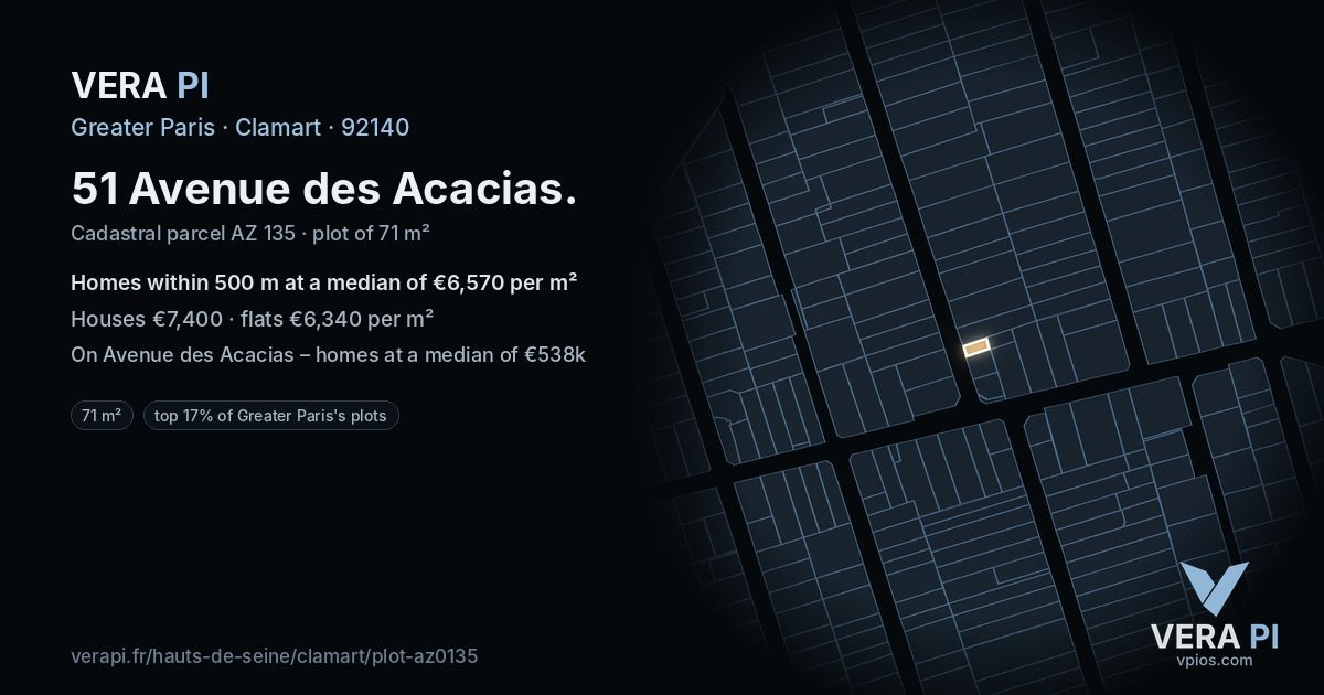 51 Avenue des Acacias, Clamart at night – the plot lit, the parcels around coloured by the prices near them