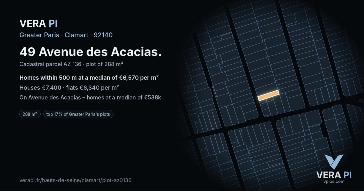 49 Avenue des Acacias, Clamart at night – the plot lit, the parcels around coloured by the prices near them