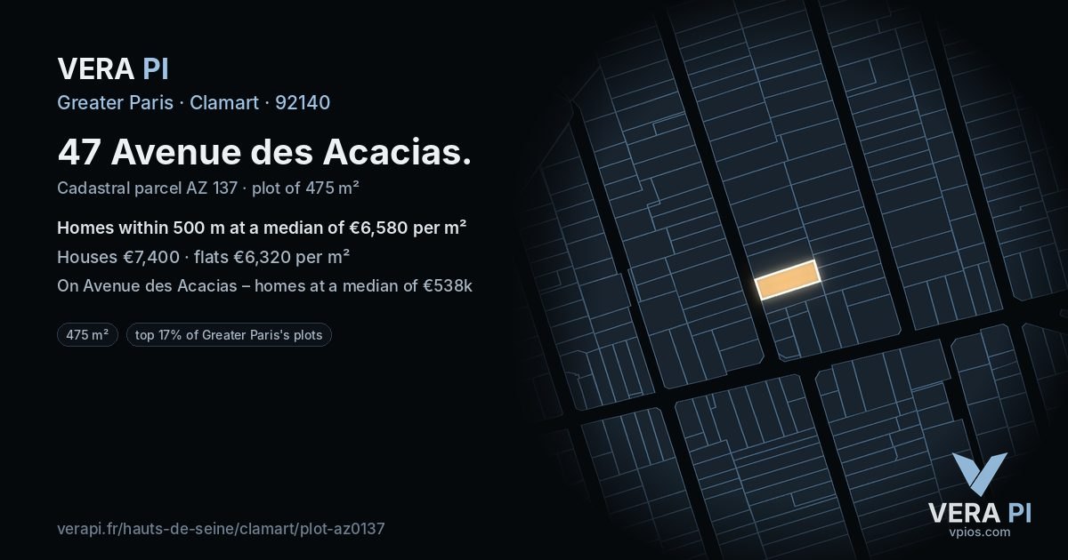 47 Avenue des Acacias, Clamart at night – the plot lit, the parcels around coloured by the prices near them