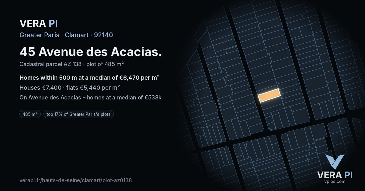 45 Avenue des Acacias, Clamart at night – the plot lit, the parcels around coloured by the prices near them