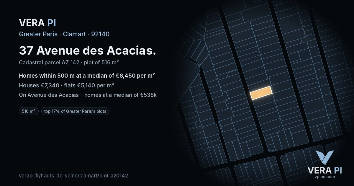 37 Avenue des Acacias, Clamart at night – the plot lit, the parcels around coloured by the prices near them