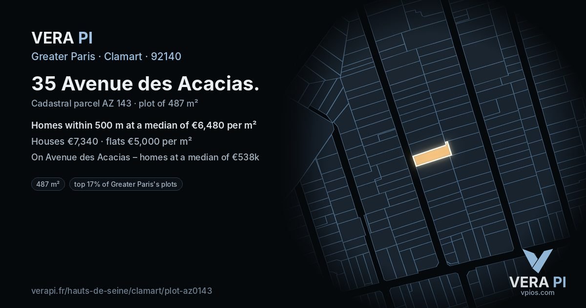 35 Avenue des Acacias, Clamart at night – the plot lit, the parcels around coloured by the prices near them