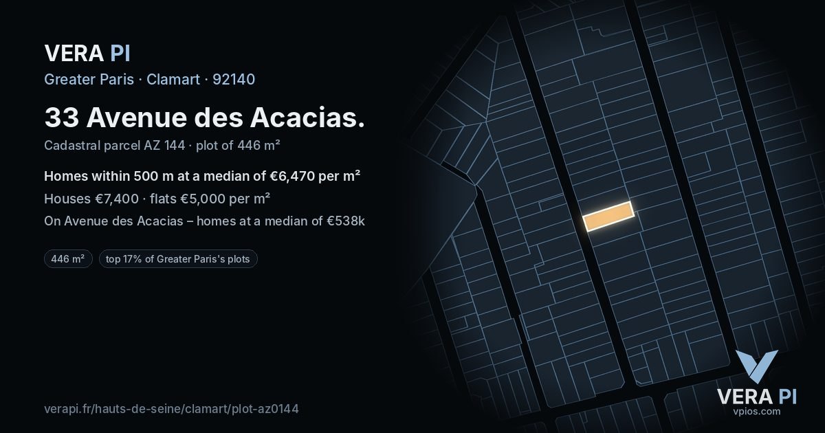 33 Avenue des Acacias, Clamart at night – the plot lit, the parcels around coloured by the prices near them