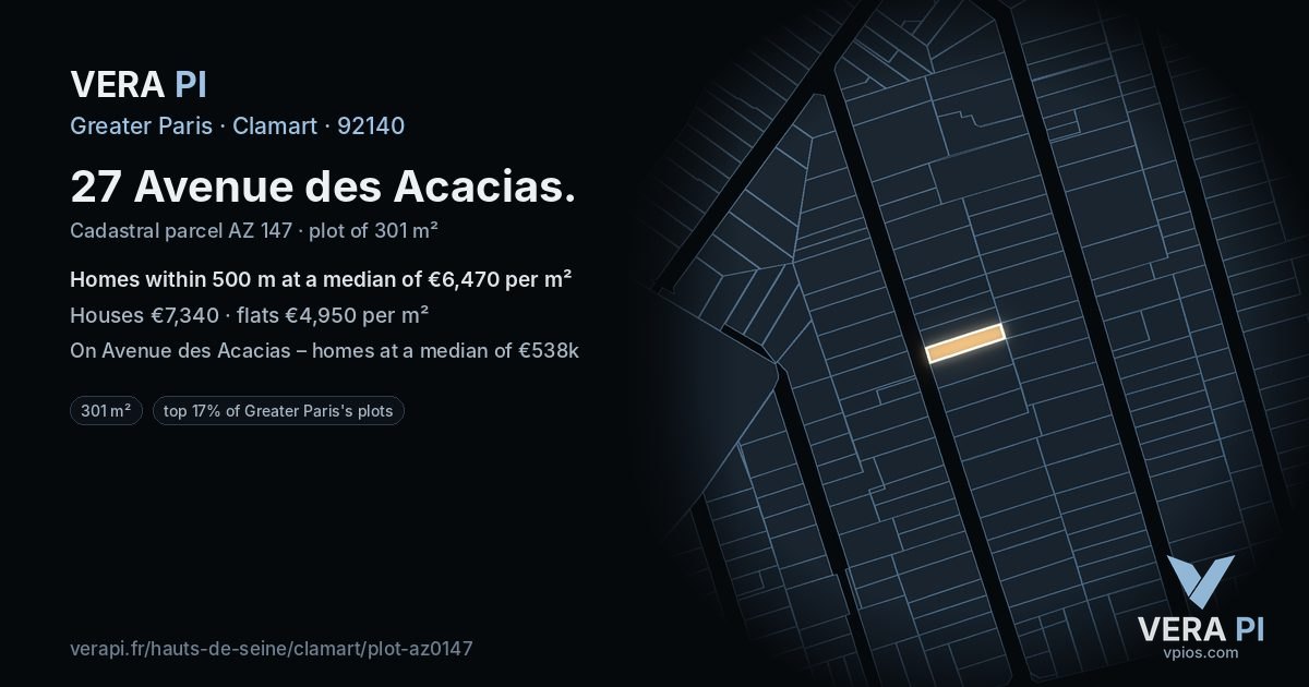 27 Avenue des Acacias, Clamart at night – the plot lit, the parcels around coloured by the prices near them