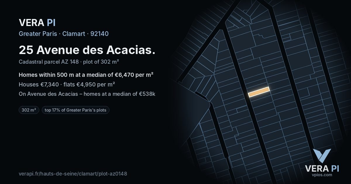 25 Avenue des Acacias, Clamart at night – the plot lit, the parcels around coloured by the prices near them