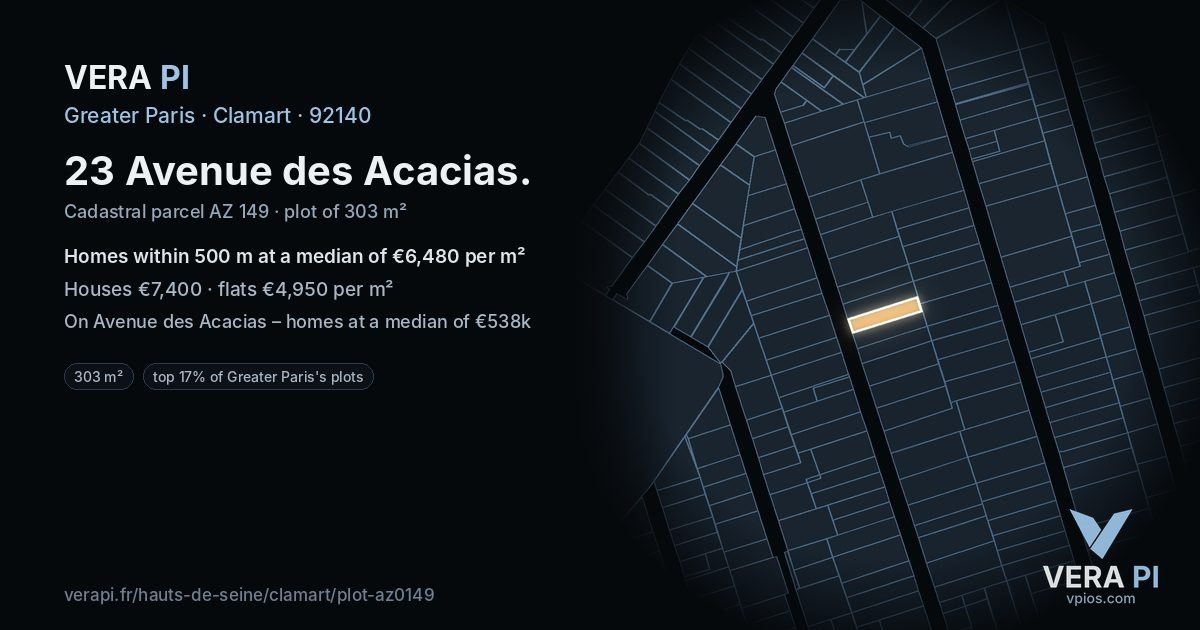 23 Avenue des Acacias, Clamart at night – the plot lit, the parcels around coloured by the prices near them