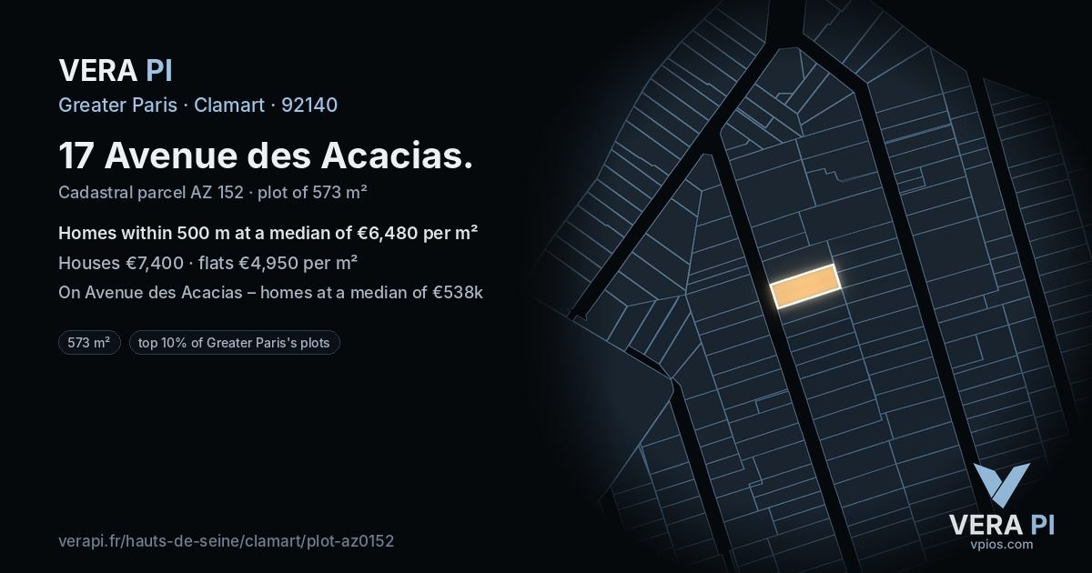17 Avenue des Acacias, Clamart at night – the plot lit, the parcels around coloured by the prices near them