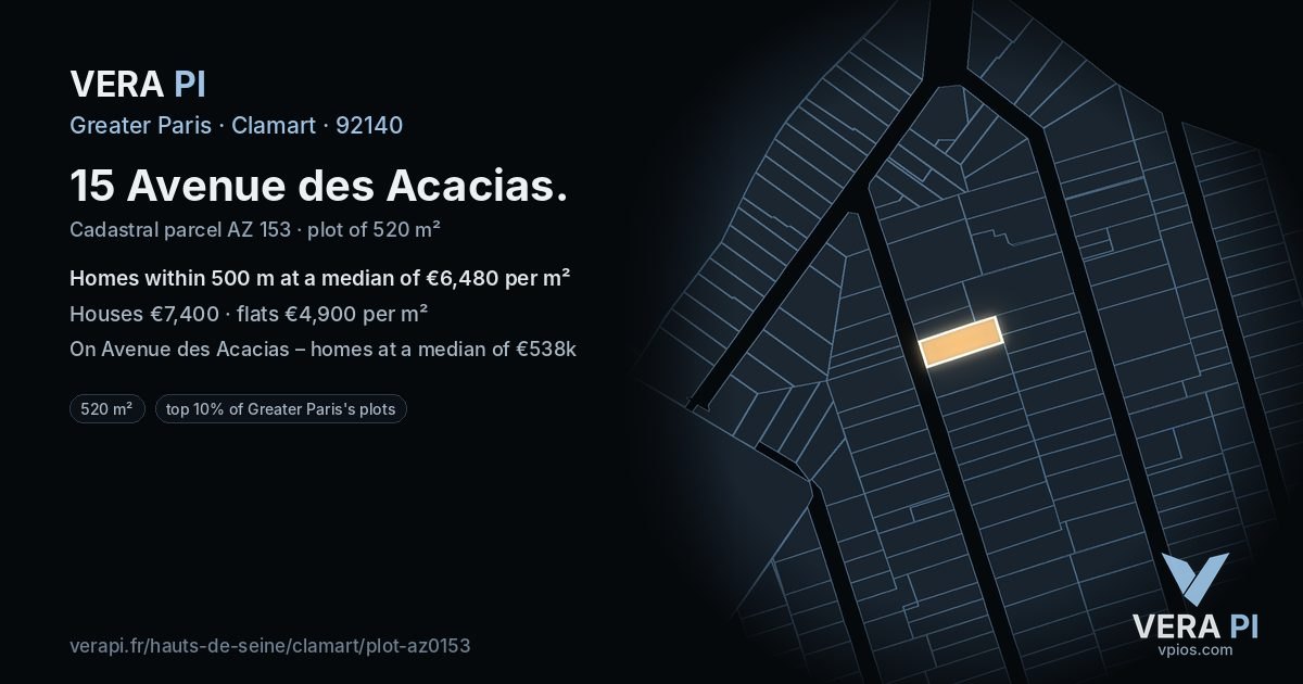 15 Avenue des Acacias, Clamart at night – the plot lit, the parcels around coloured by the prices near them