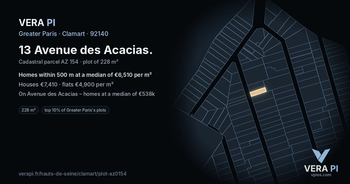 13 Avenue des Acacias, Clamart at night – the plot lit, the parcels around coloured by the prices near them
