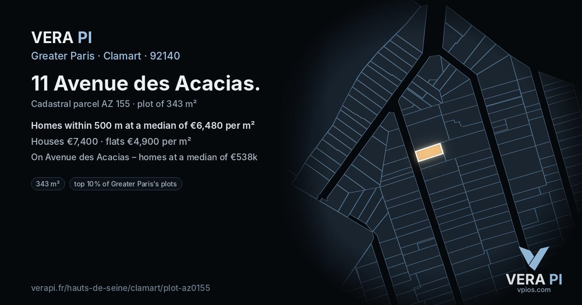 11 Avenue des Acacias, Clamart at night – the plot lit, the parcels around coloured by the prices near them