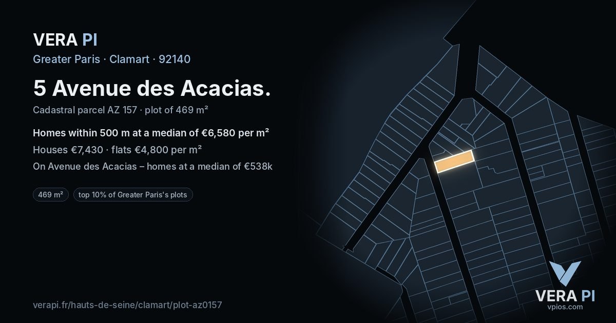 5 Avenue des Acacias, Clamart at night – the plot lit, the parcels around coloured by the prices near them
