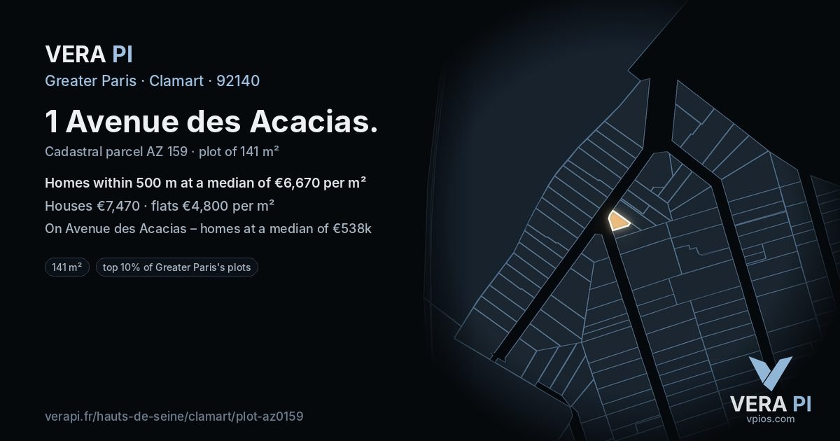 1 Avenue des Acacias, Clamart at night – the plot lit, the parcels around coloured by the prices near them