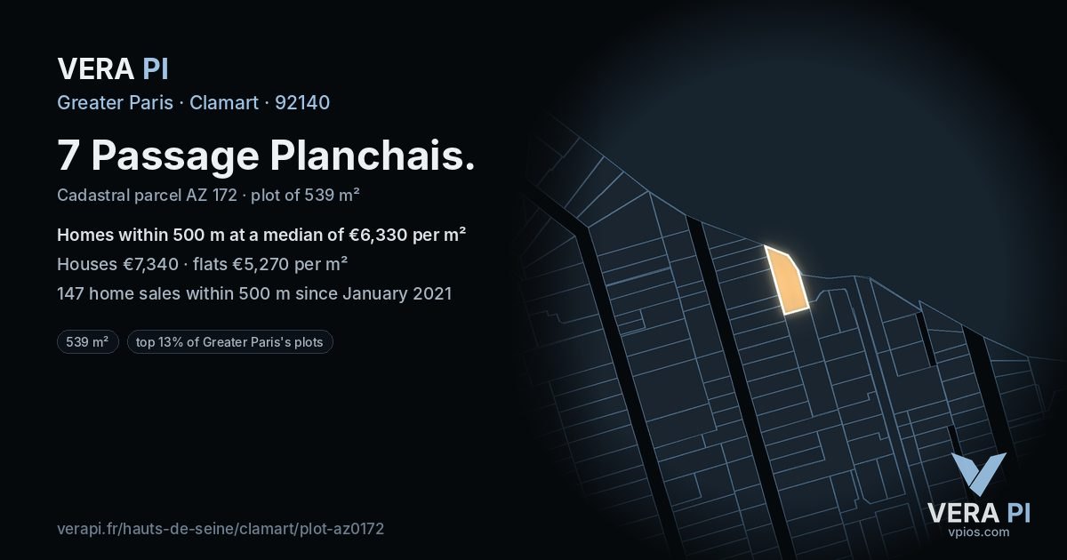 7 Passage Planchais, Clamart at night – the plot lit, the parcels around coloured by the prices near them