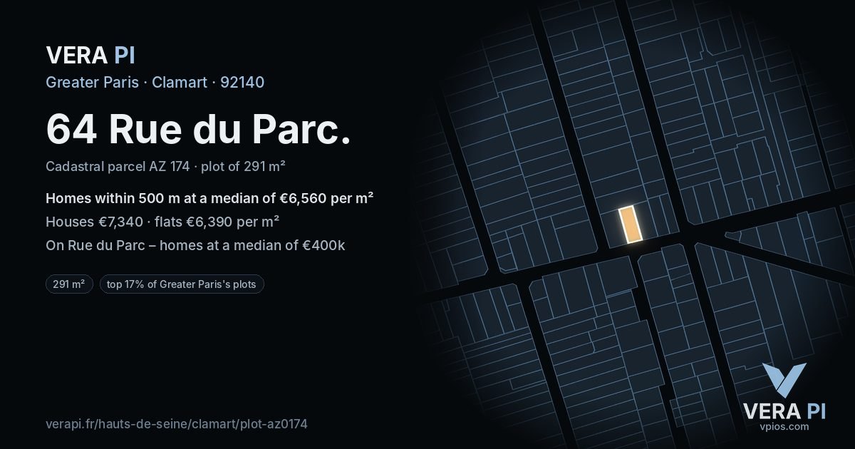 64 Rue du Parc, Clamart at night – the plot lit, the parcels around coloured by the prices near them