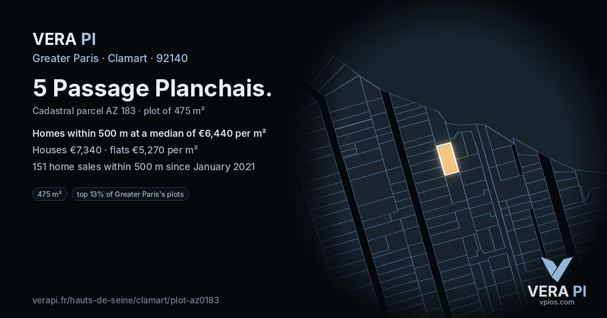 5 Passage Planchais, Clamart at night – the plot lit, the parcels around coloured by the prices near them