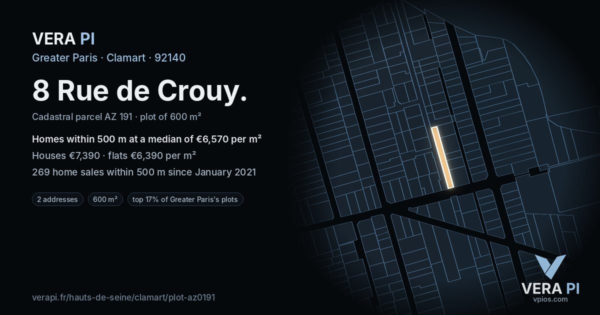 8 Rue de Crouy, Clamart at night – the plot lit, the parcels around coloured by the prices near them