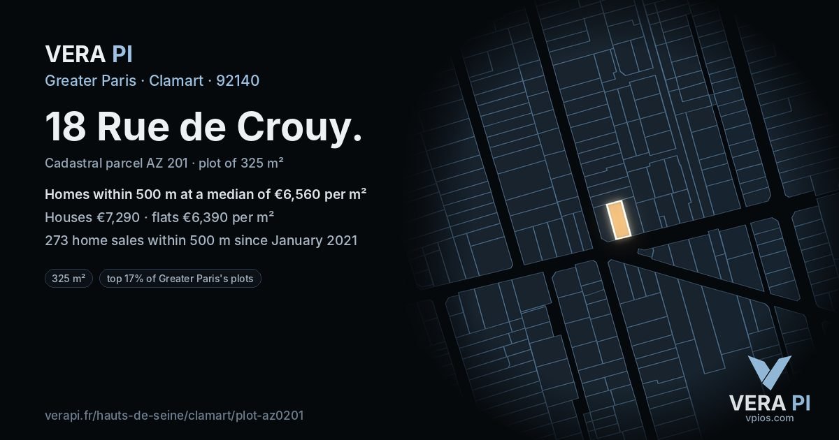 18 Rue de Crouy, Clamart at night – the plot lit, the parcels around coloured by the prices near them