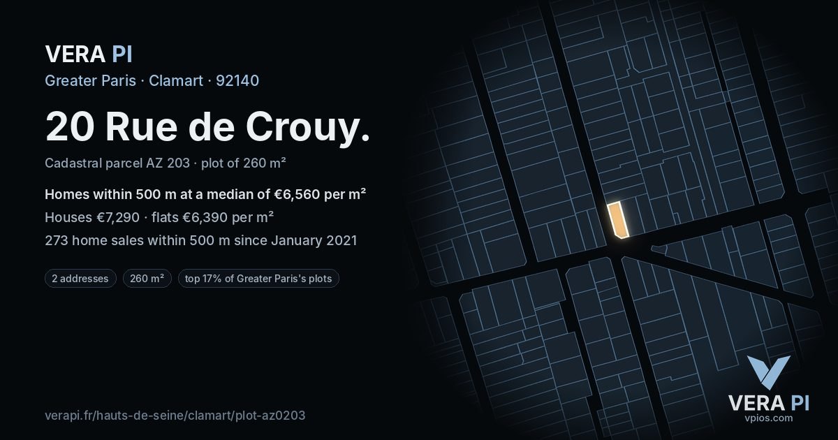 20 Rue de Crouy, Clamart at night – the plot lit, the parcels around coloured by the prices near them