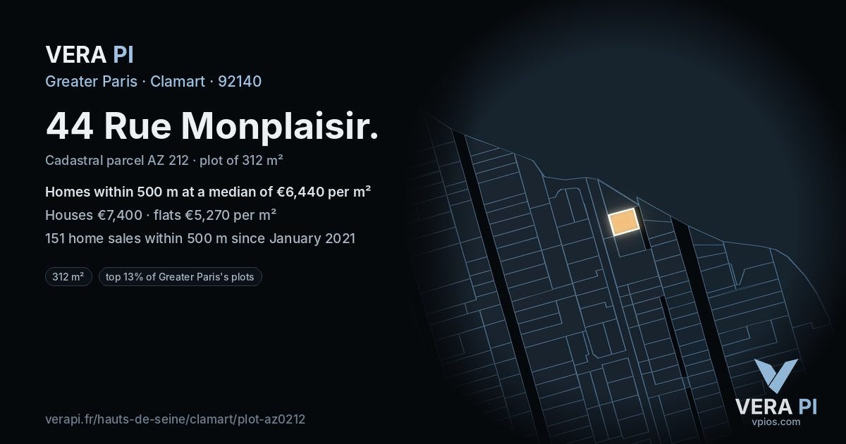 44 Rue Monplaisir, Clamart at night – the plot lit, the parcels around coloured by the prices near them