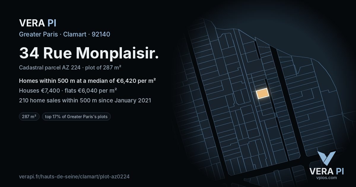 34 Rue Monplaisir, Clamart at night – the plot lit, the parcels around coloured by the prices near them