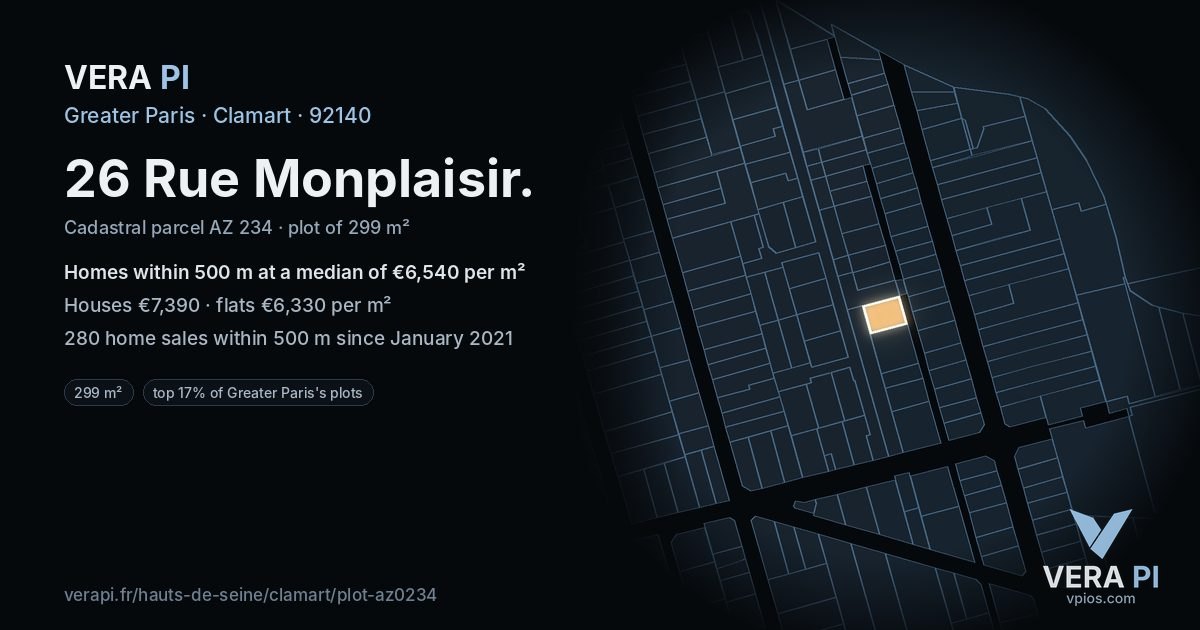 26 Rue Monplaisir, Clamart at night – the plot lit, the parcels around coloured by the prices near them