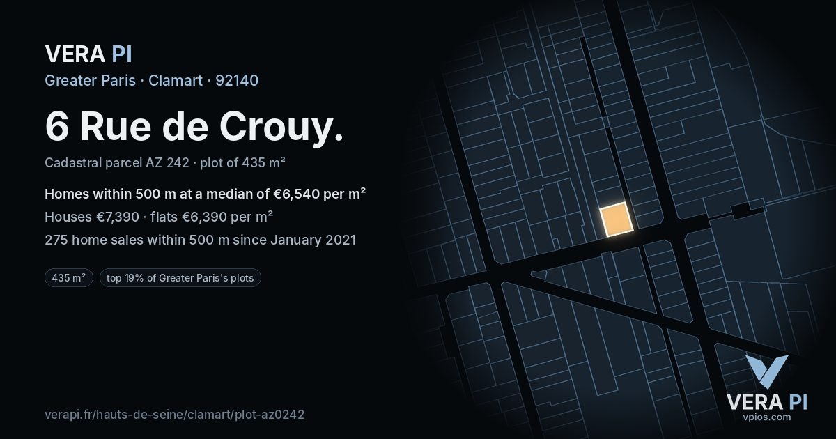 6 Rue de Crouy, Clamart at night – the plot lit, the parcels around coloured by the prices near them