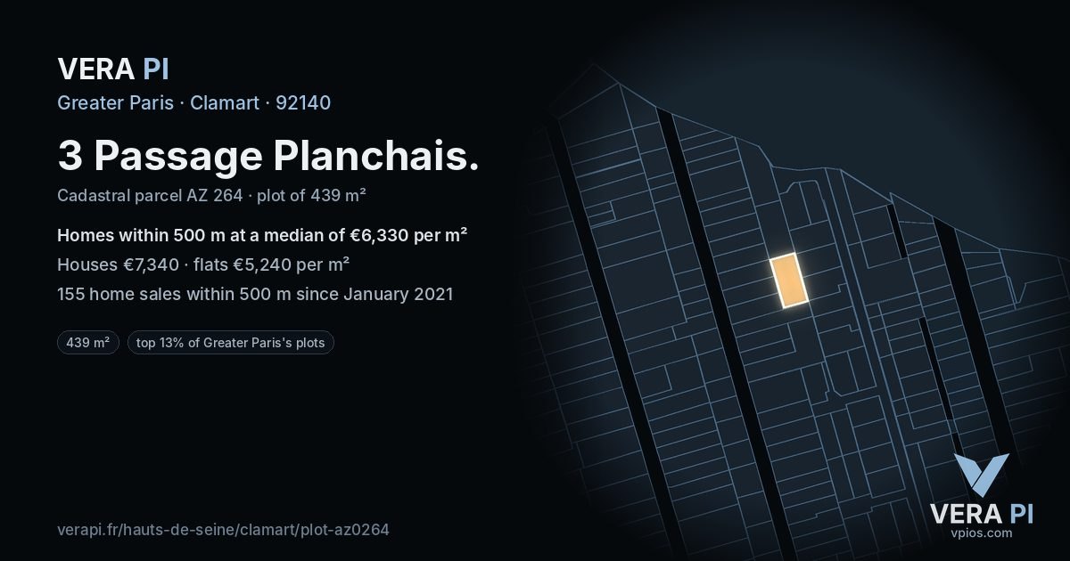 3 Passage Planchais, Clamart at night – the plot lit, the parcels around coloured by the prices near them