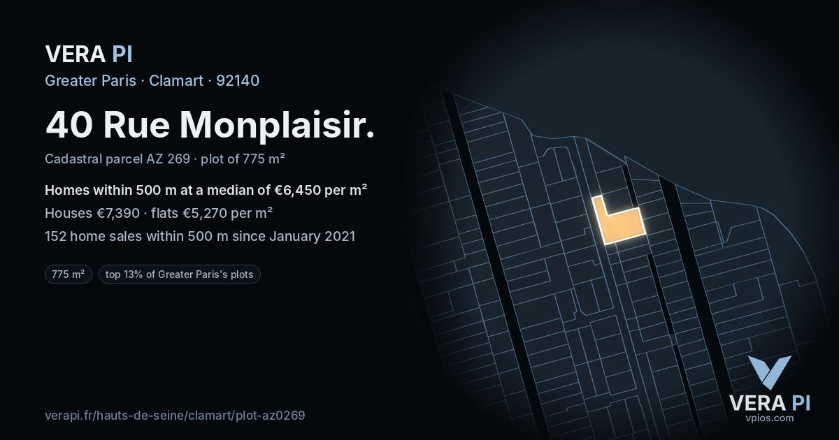 40 Rue Monplaisir, Clamart at night – the plot lit, the parcels around coloured by the prices near them