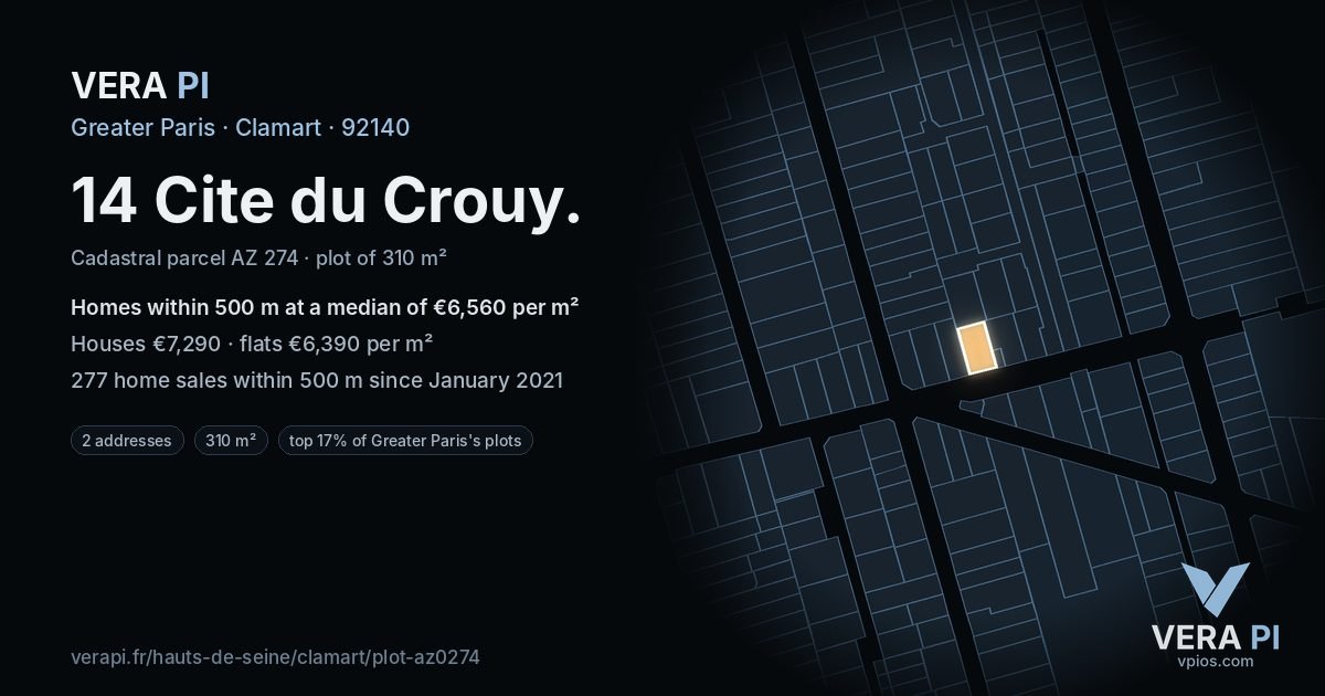 14 Cite du Crouy, Clamart at night – the plot lit, the parcels around coloured by the prices near them