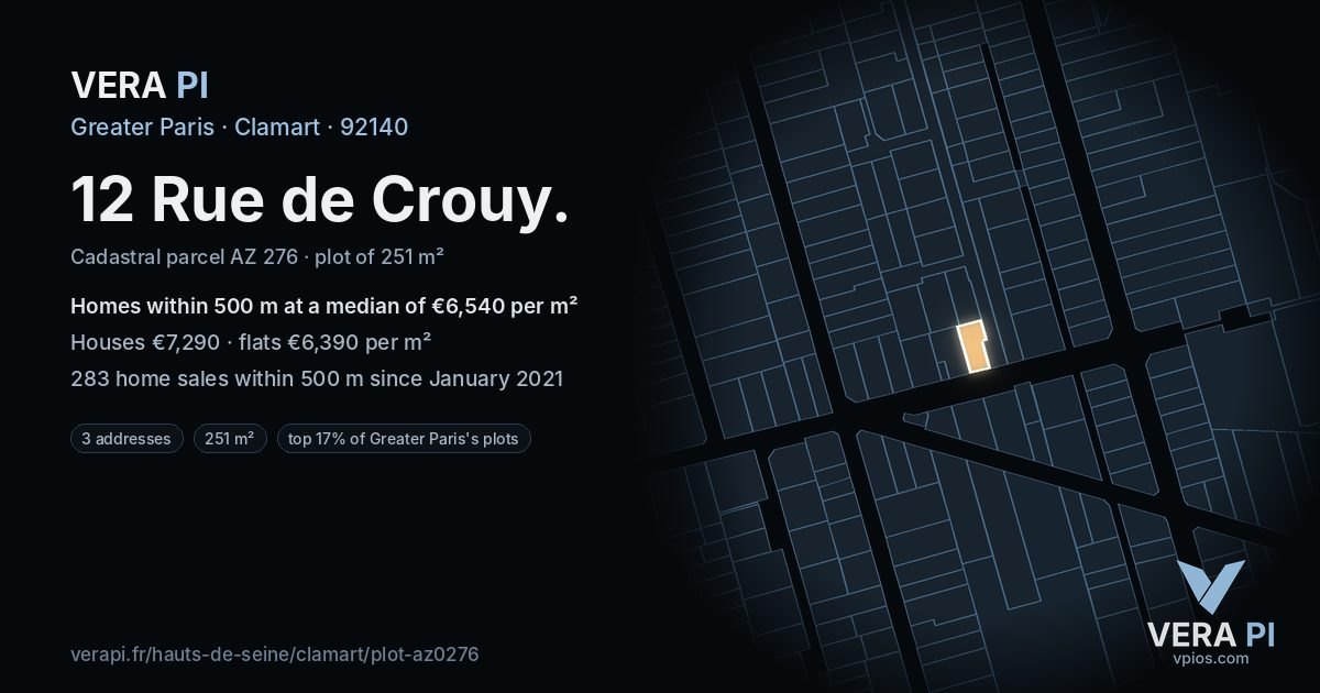12 Rue de Crouy, Clamart at night – the plot lit, the parcels around coloured by the prices near them