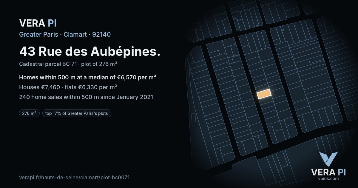 43 Rue des Aubépines, Clamart at night – the plot lit, the parcels around coloured by the prices near them