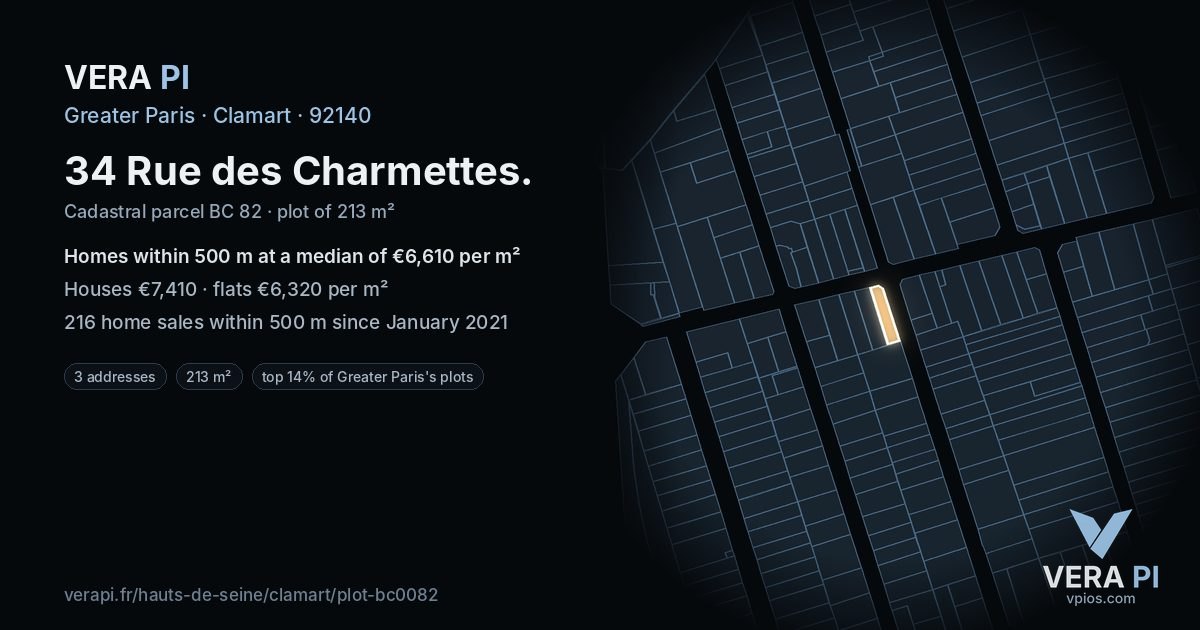 34 Rue des Charmettes, Clamart at night – the plot lit, the parcels around coloured by the prices near them