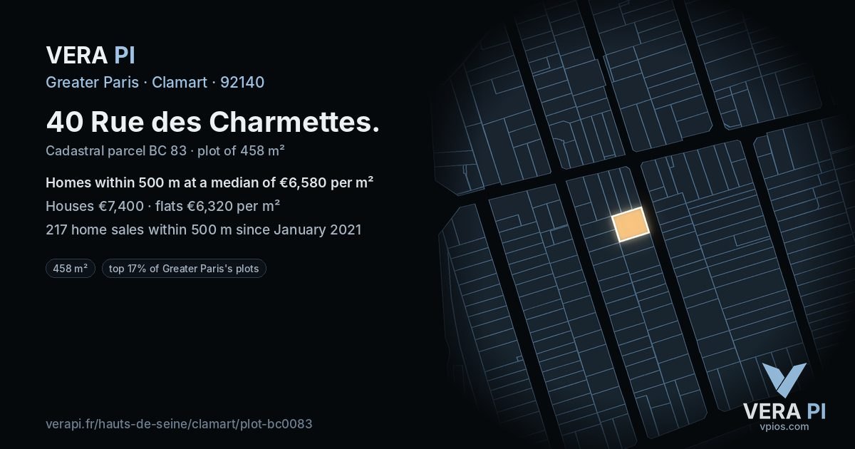 40 Rue des Charmettes, Clamart at night – the plot lit, the parcels around coloured by the prices near them
