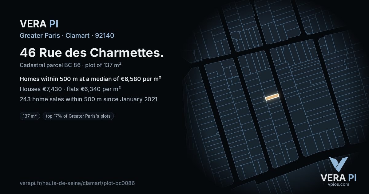 46 Rue des Charmettes, Clamart at night – the plot lit, the parcels around coloured by the prices near them