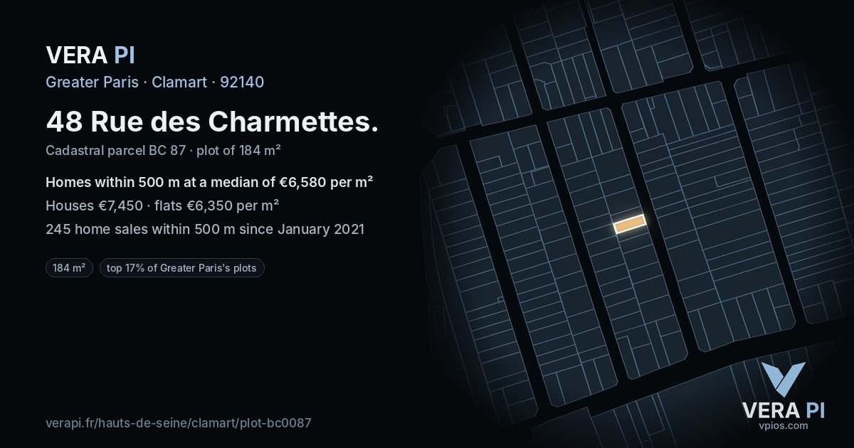 48 Rue des Charmettes, Clamart at night – the plot lit, the parcels around coloured by the prices near them