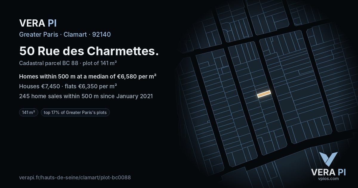 50 Rue des Charmettes, Clamart at night – the plot lit, the parcels around coloured by the prices near them
