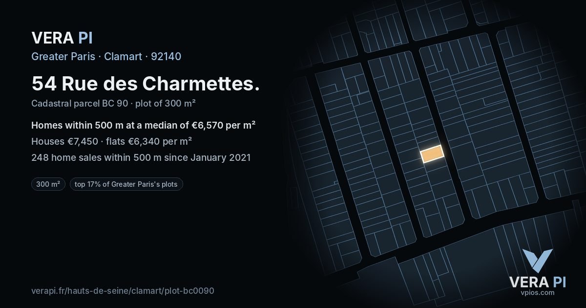 54 Rue des Charmettes, Clamart at night – the plot lit, the parcels around coloured by the prices near them