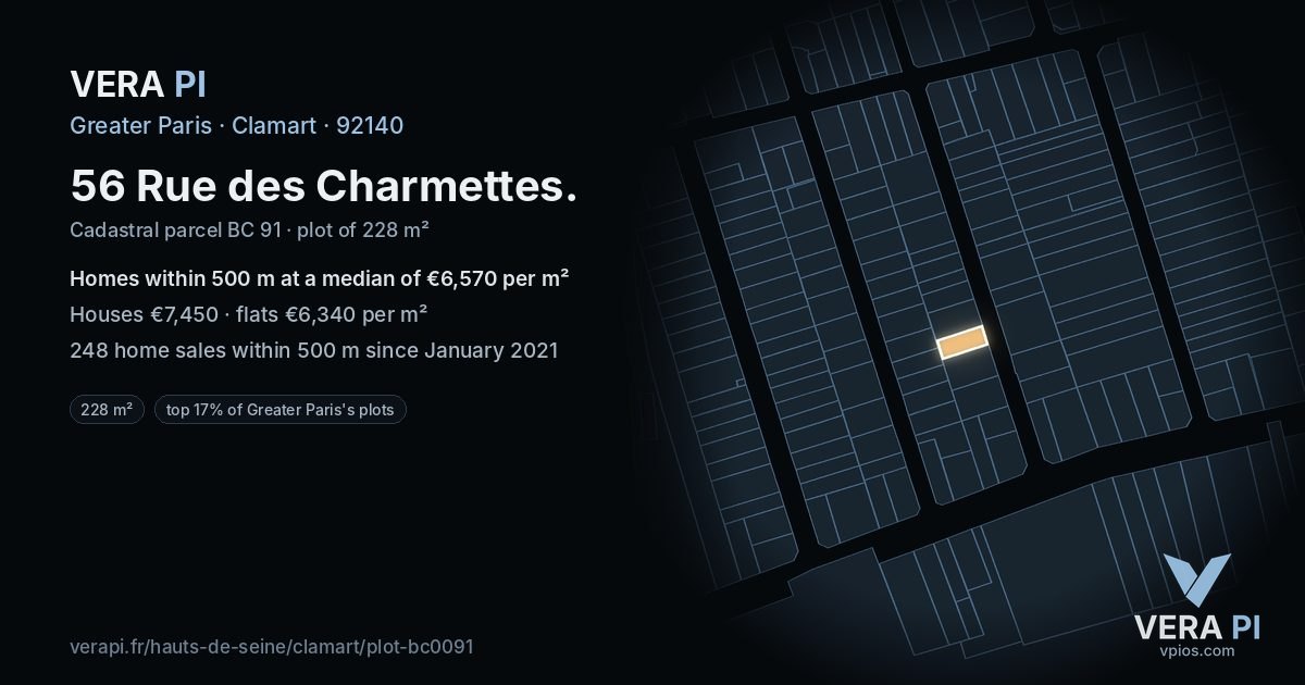 56 Rue des Charmettes, Clamart at night – the plot lit, the parcels around coloured by the prices near them