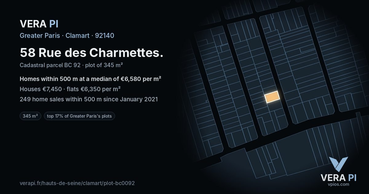 58 Rue des Charmettes, Clamart at night – the plot lit, the parcels around coloured by the prices near them